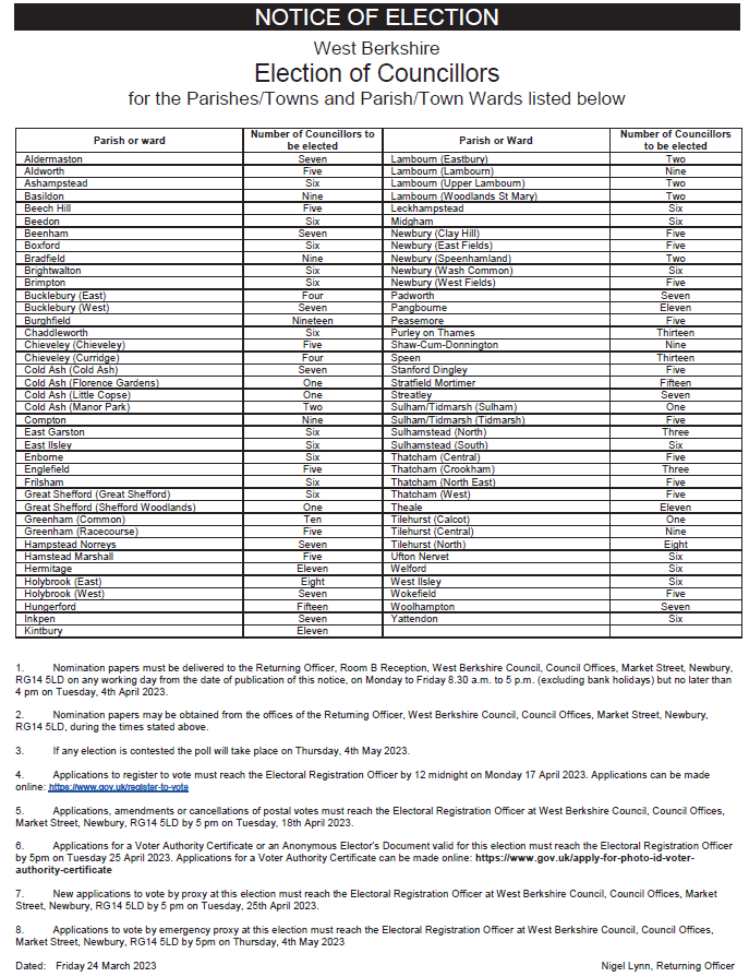 Notice of Election - Parish.png